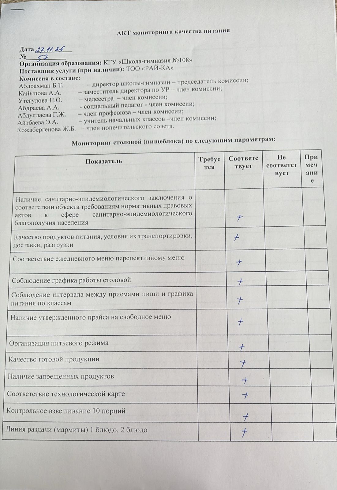 Бракераж комиссиясыныңмектеп асхана жұмысын бақылау АК