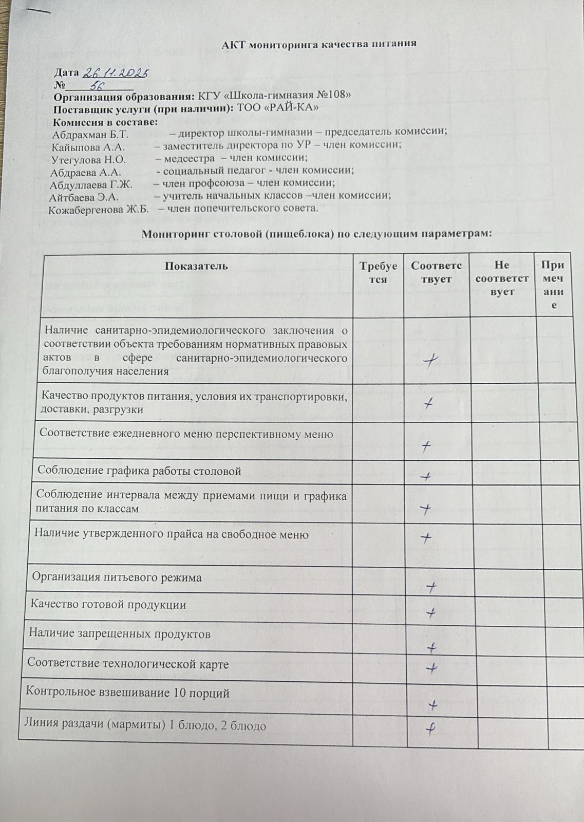 Бракераж комиссиясыныңмектеп асхана жұмысын бақылау АК