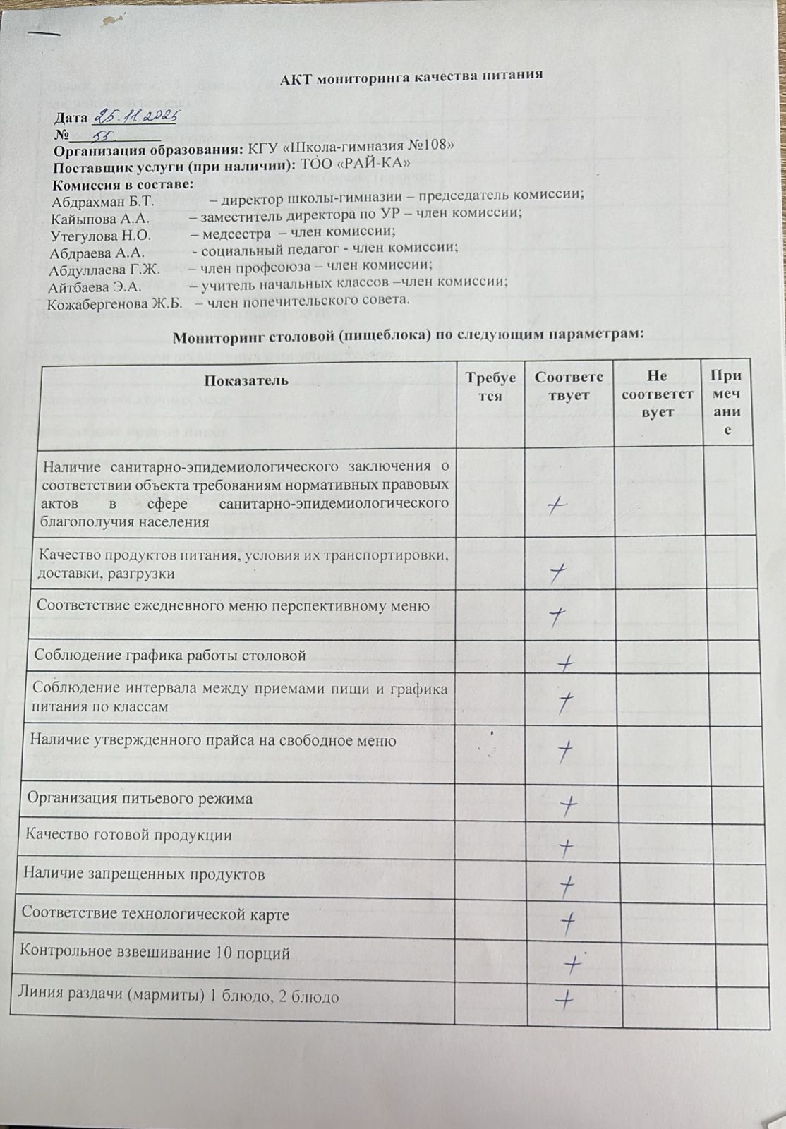 Бракераж комиссиясыныңмектеп асхана жұмысын бақылау АК