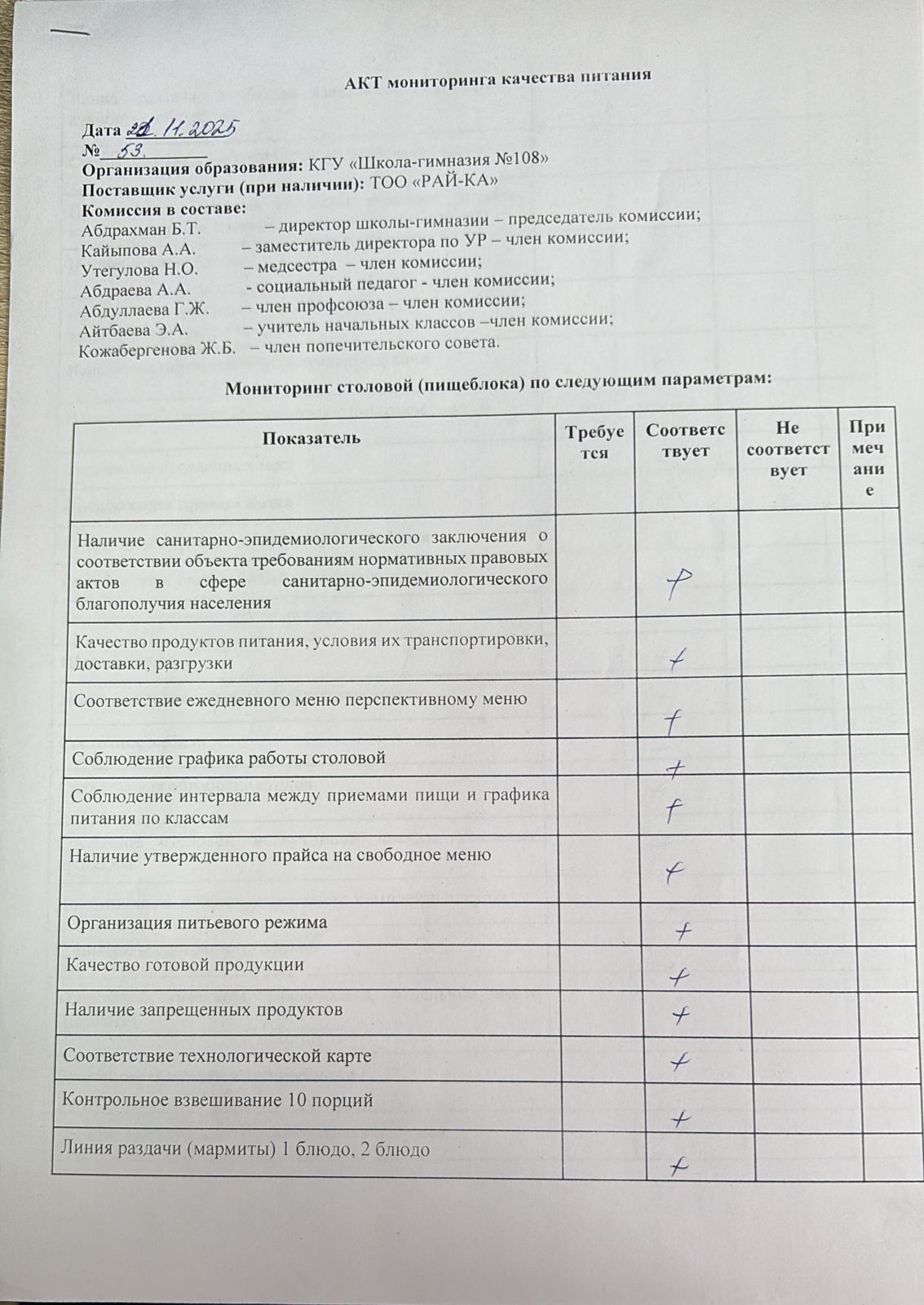 Бракераж комиссиясыныңмектеп асхана жұмысын бақылау АК