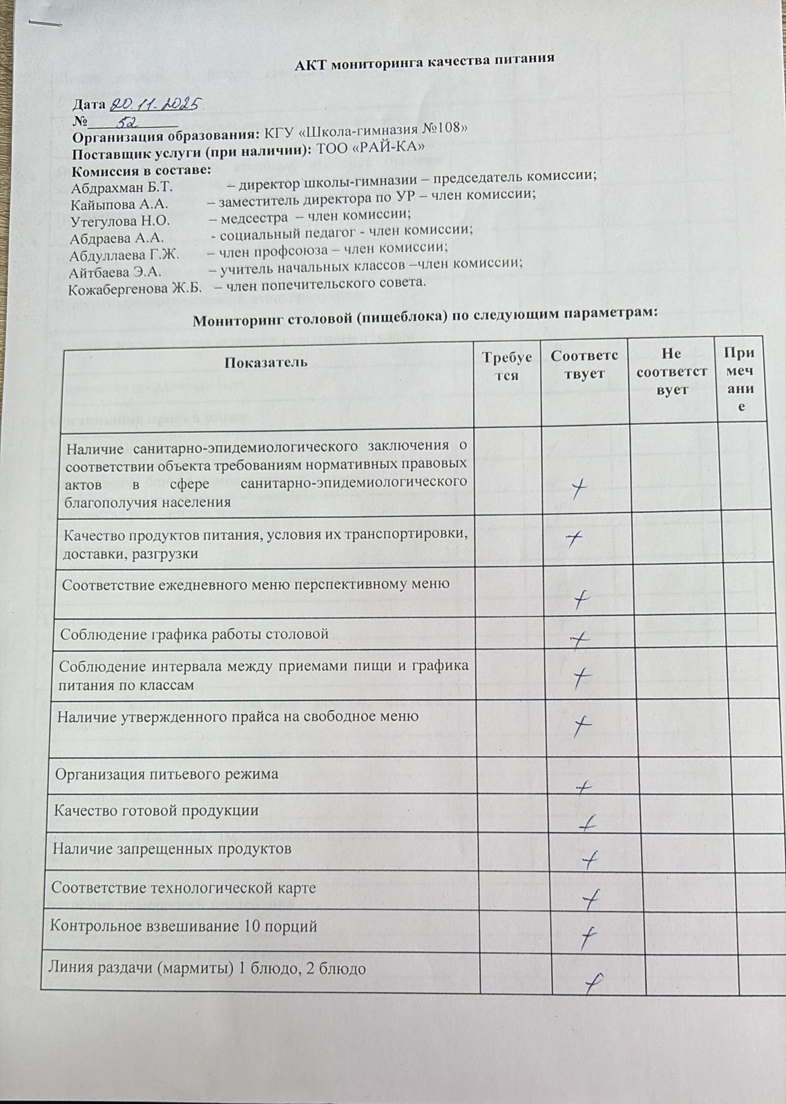 Бракераж комиссиясыныңмектеп асхана жұмысын бақылау АК