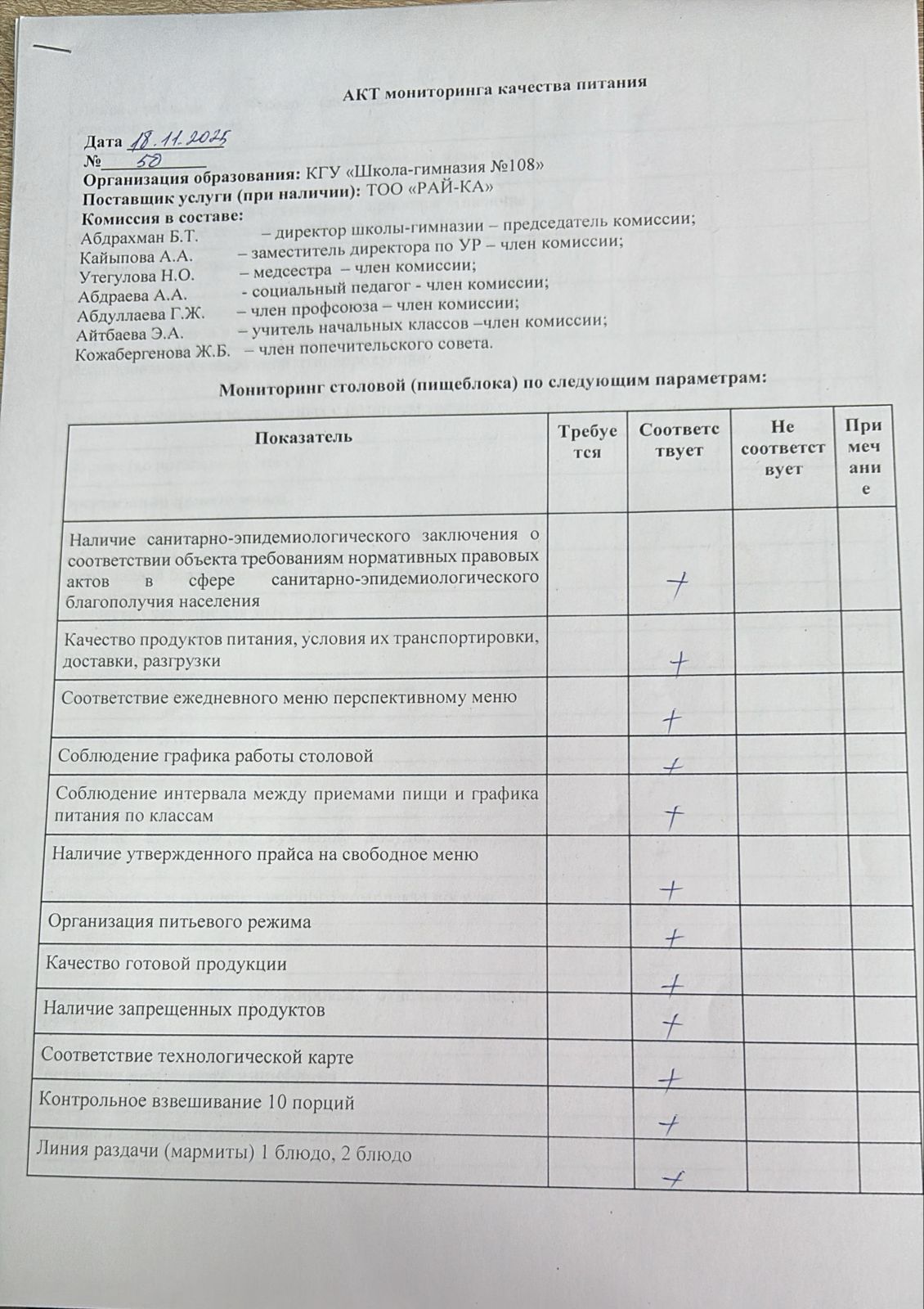 Бракераж комиссиясыныңмектеп асхана жұмысын бақылау АК