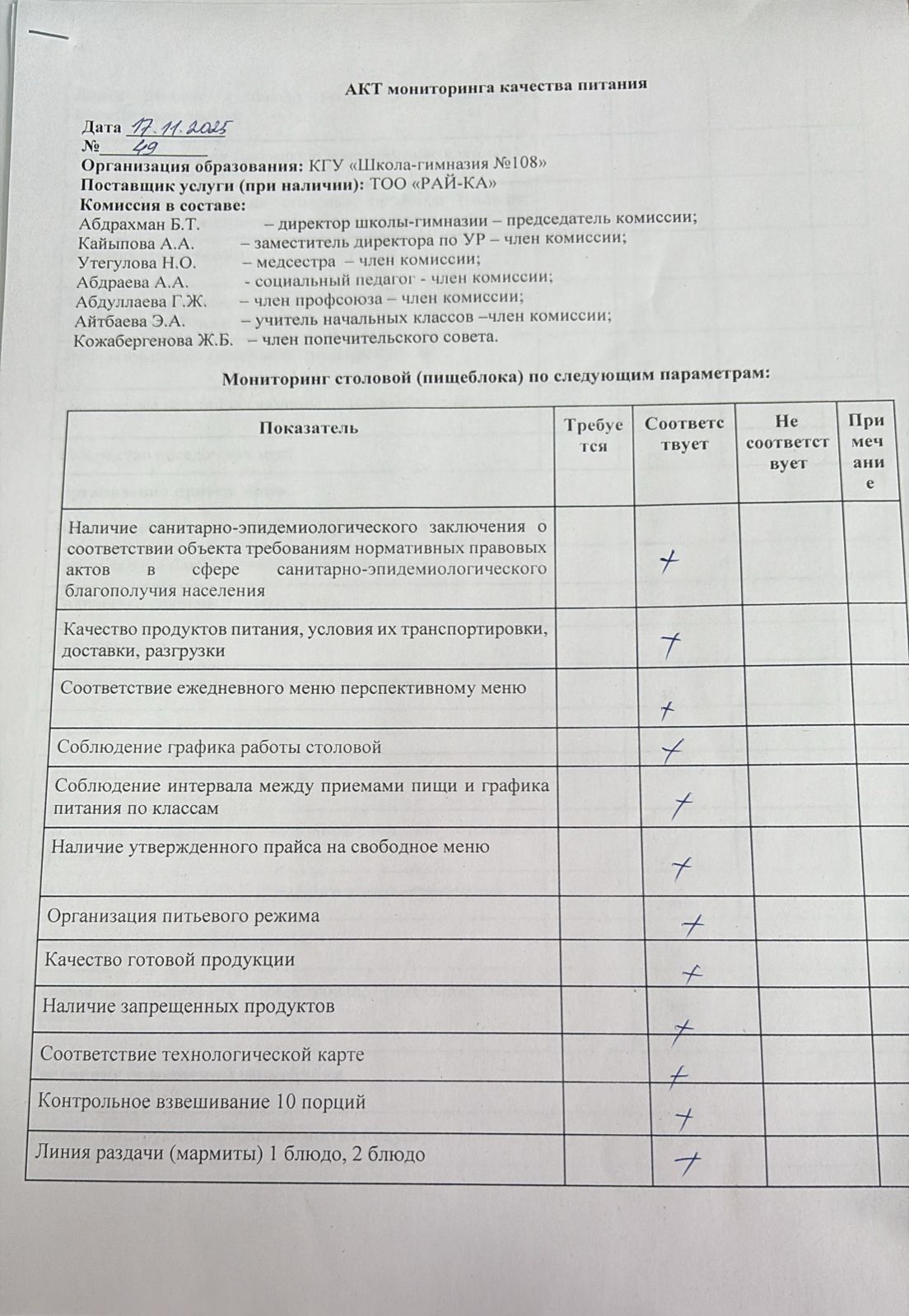 Бракераж комиссиясыныңмектеп асхана жұмысын бақылау АК