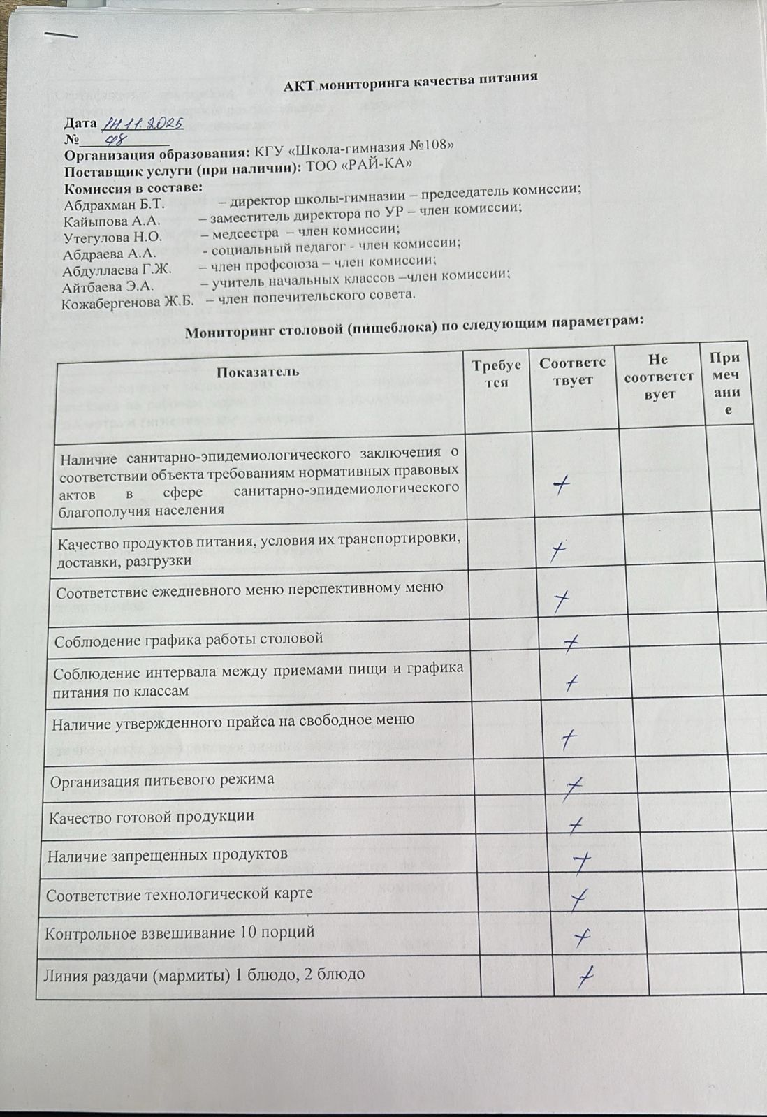 Бракераж комиссиясыныңмектеп асхана жұмысын бақылау АК