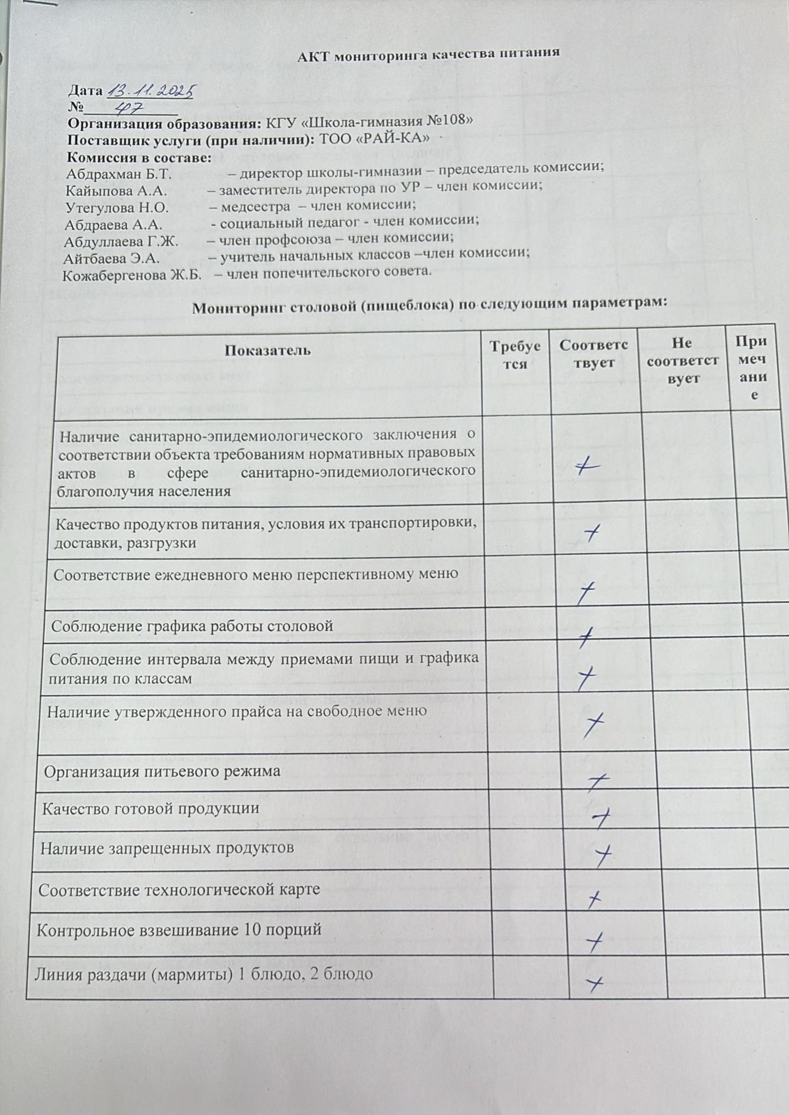 Бракераж комиссиясыныңмектеп асхана жұмысын бақылау АК
