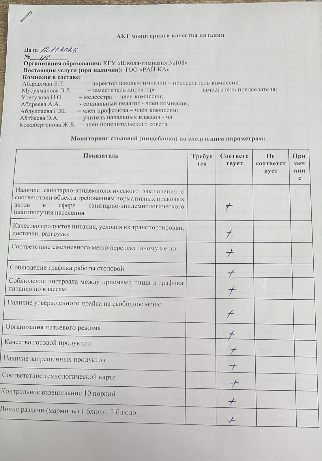 Бракераж комиссиясыныңмектеп асхана жұмысын бақылау АК