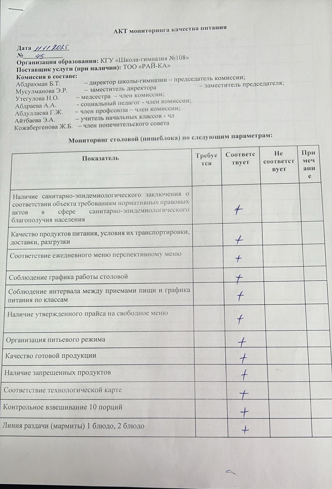 Бракераж комиссиясыныңмектеп асхана жұмысын бақылау АК