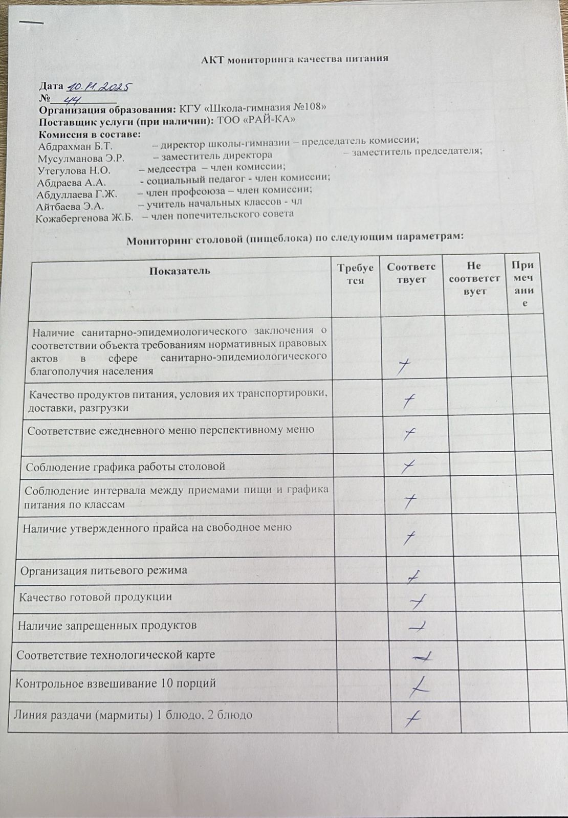 Бракераж комиссиясыныңмектеп асхана жұмысын бақылау АК