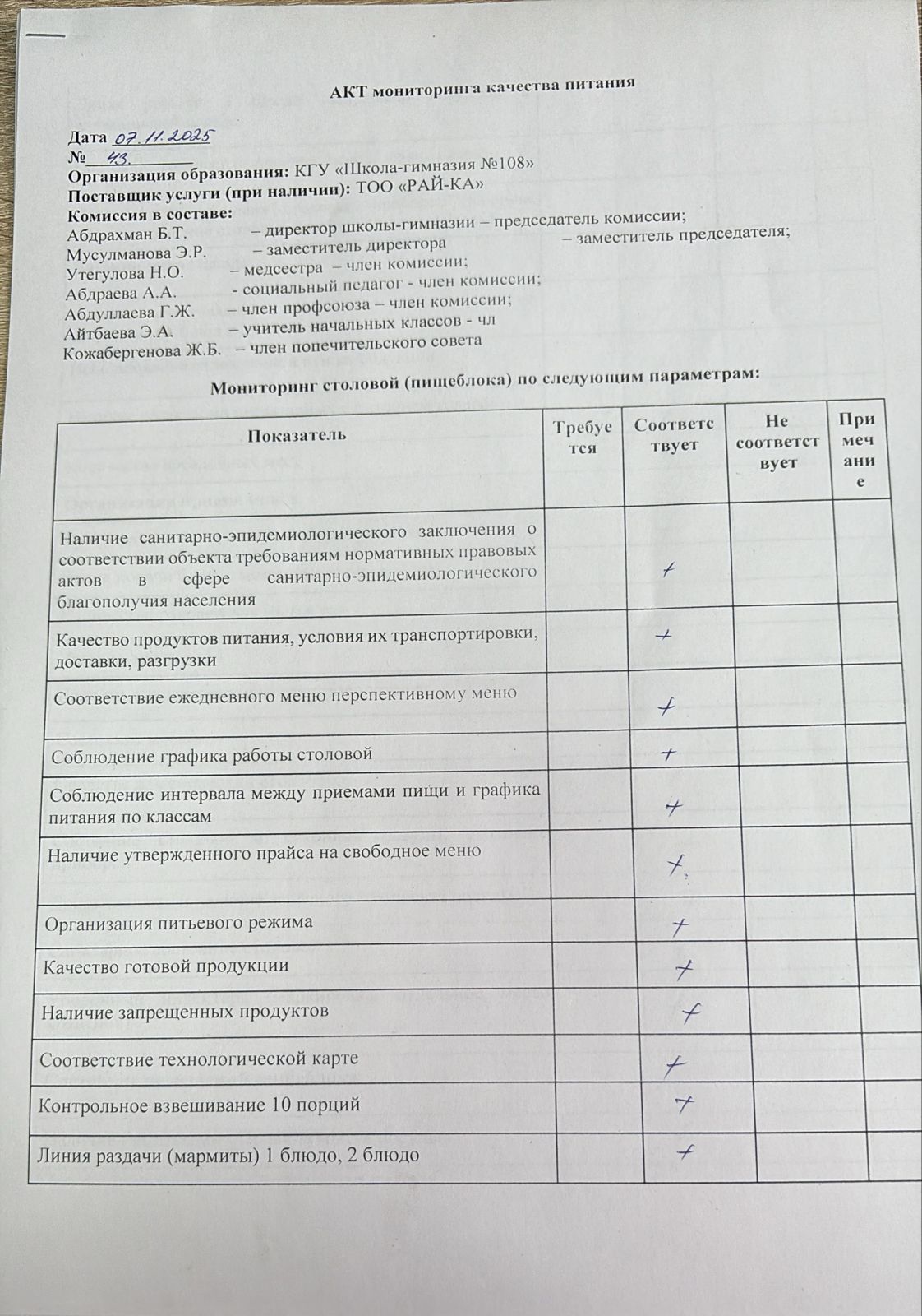 Бракераж комиссиясыныңмектеп асхана жұмысын бақылау АК