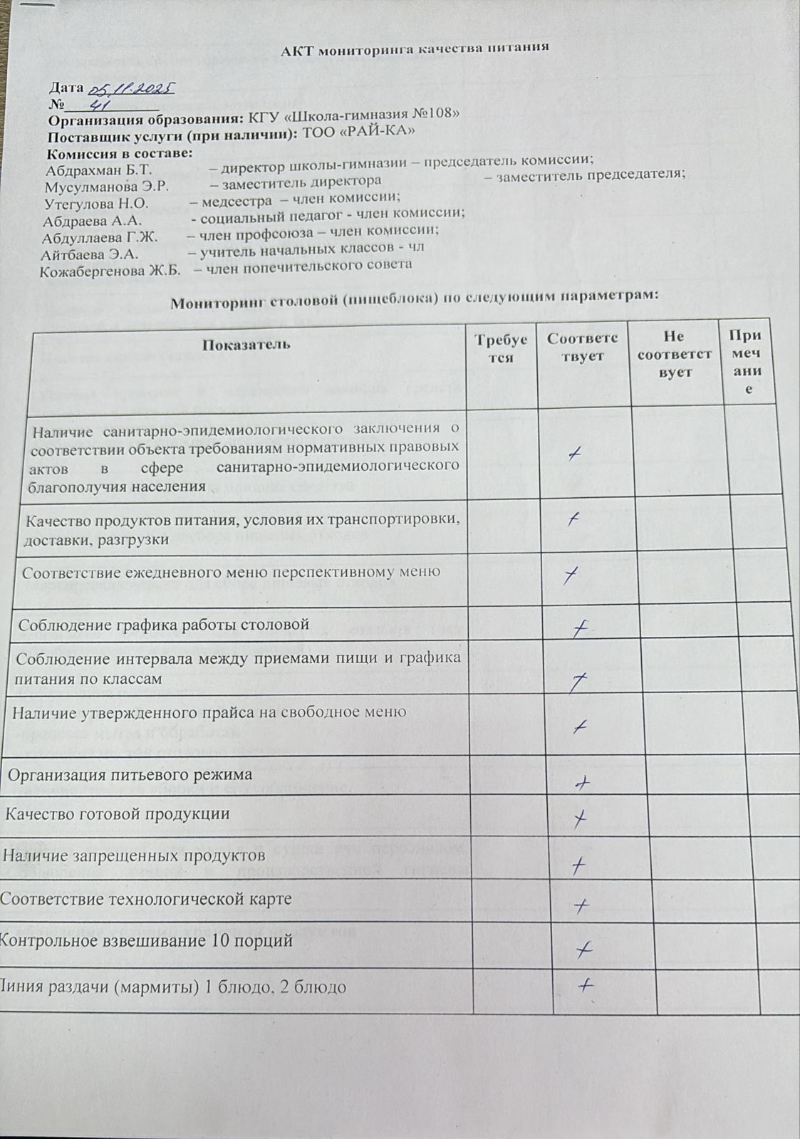 Бракераж комиссиясыныңмектеп асхана жұмысын бақылау АК