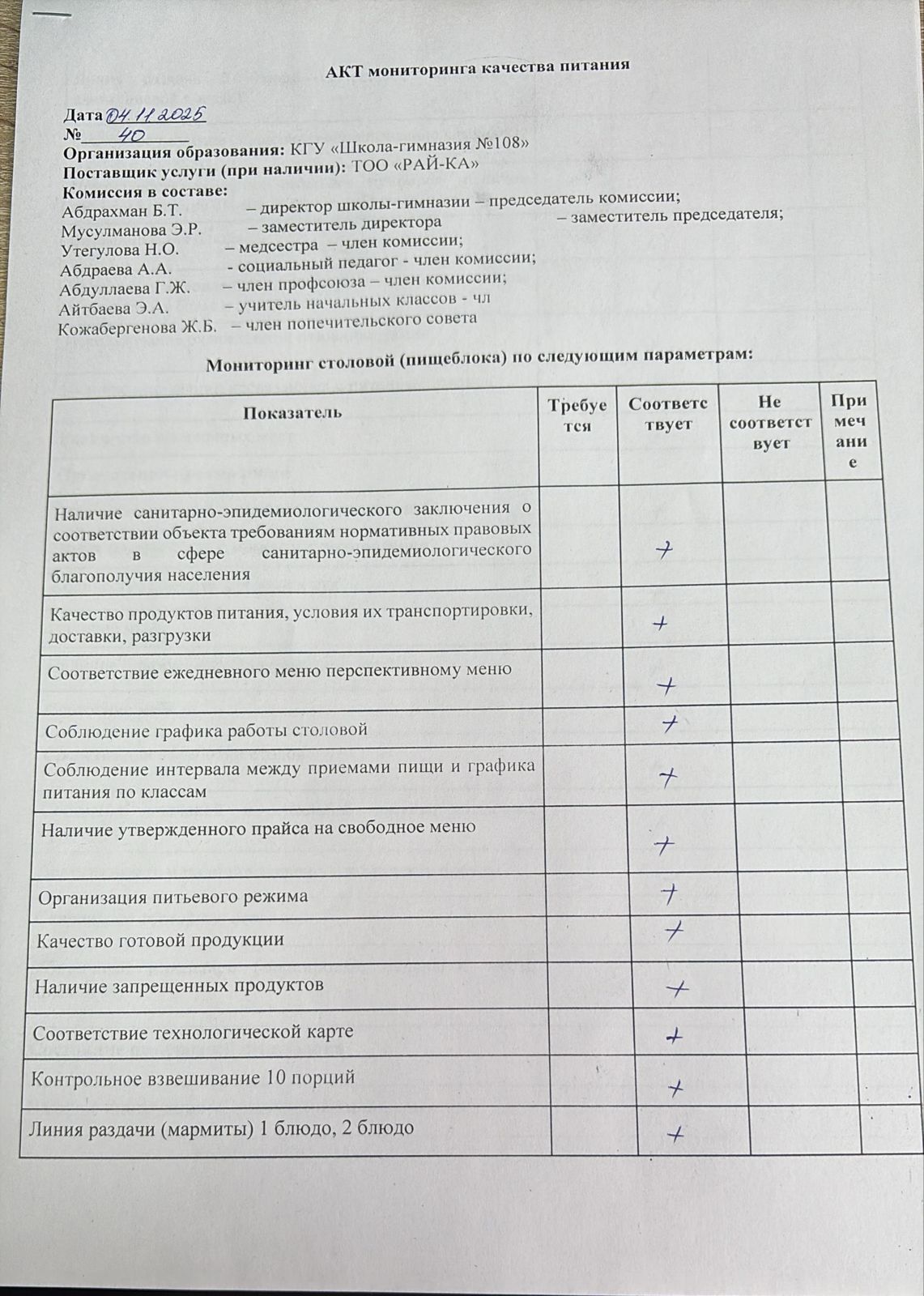 Бракераж комиссиясыныңмектеп асхана жұмысын бақылау АК