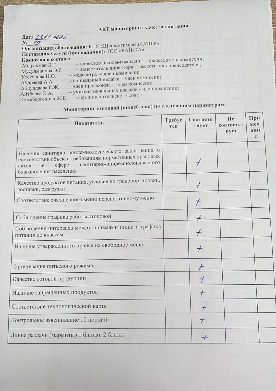 Бракераж комиссиясыныңмектеп асхана жұмысын бақылау АК