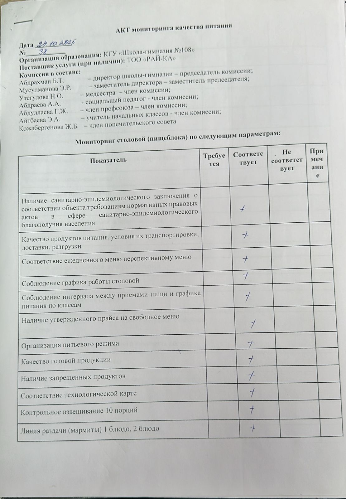 Бракераж комиссиясыныңмектеп асхана жұмысын бақылау АКТ