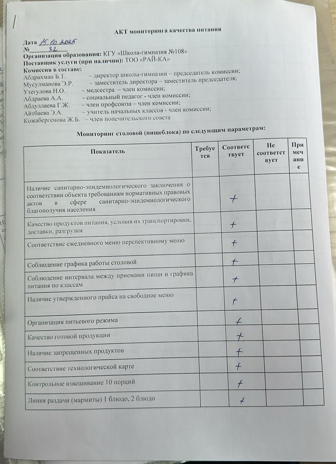Бракераж комиссиясыныңмектеп асхана жұмысын бақылау АКТ