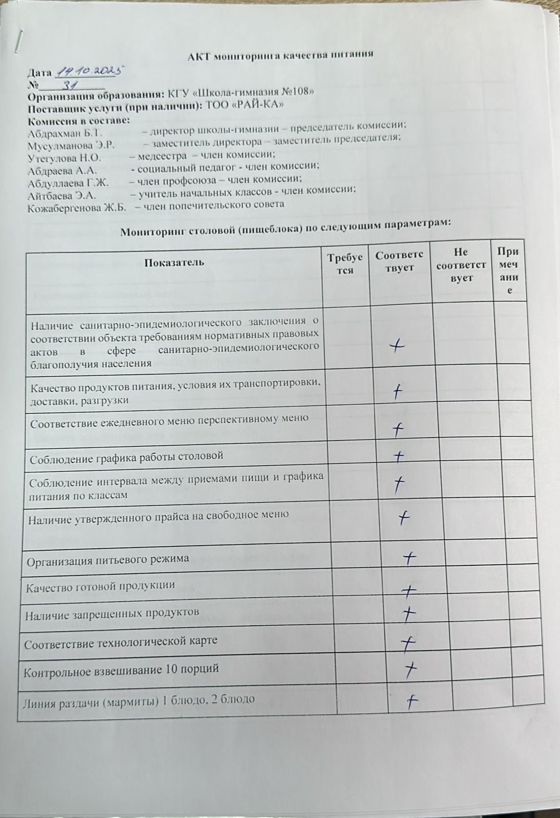 Бракераж комиссиясыныңмектеп асхана жұмысын бақылау АКТ