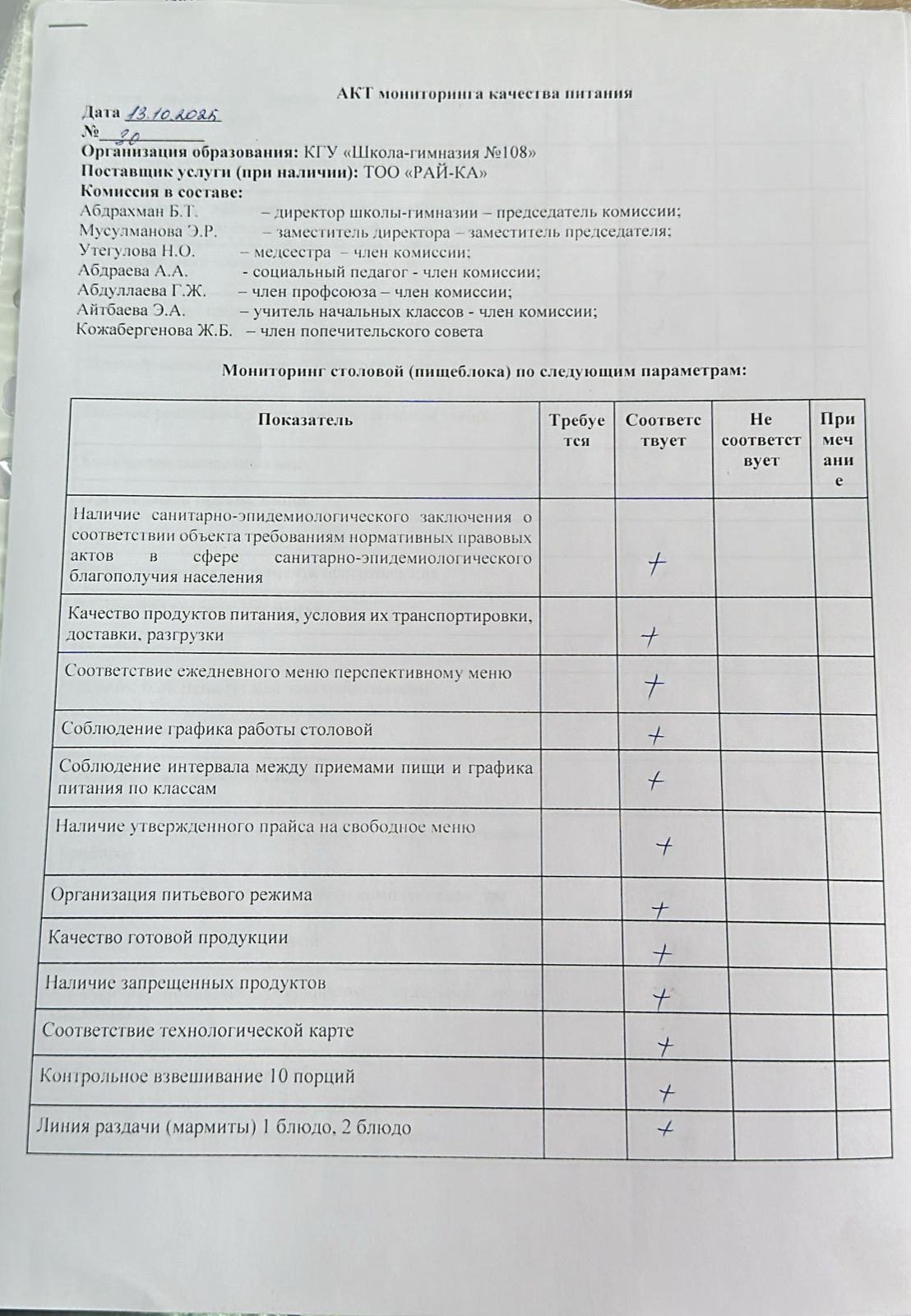 Бракераж комиссиясыныңмектеп асхана жұмысын бақылау АКТ
