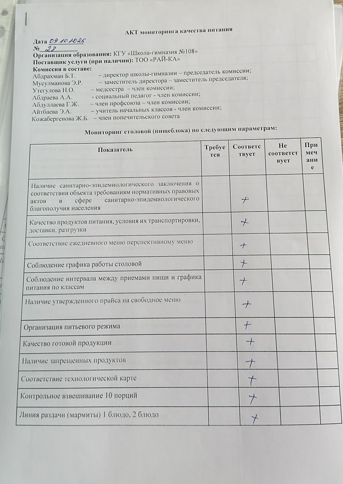 Бракераж комиссиясыныңмектеп асхана жұмысын бақылау АКТ