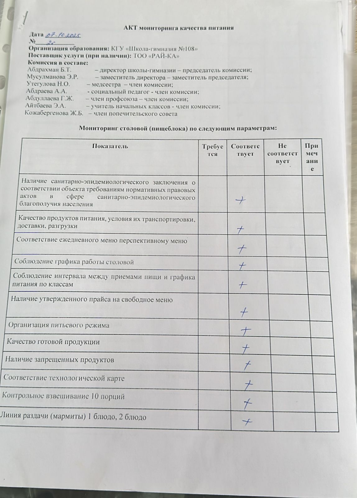 Бракераж комиссиясыныңмектеп асхана жұмысын бақылау АКТ