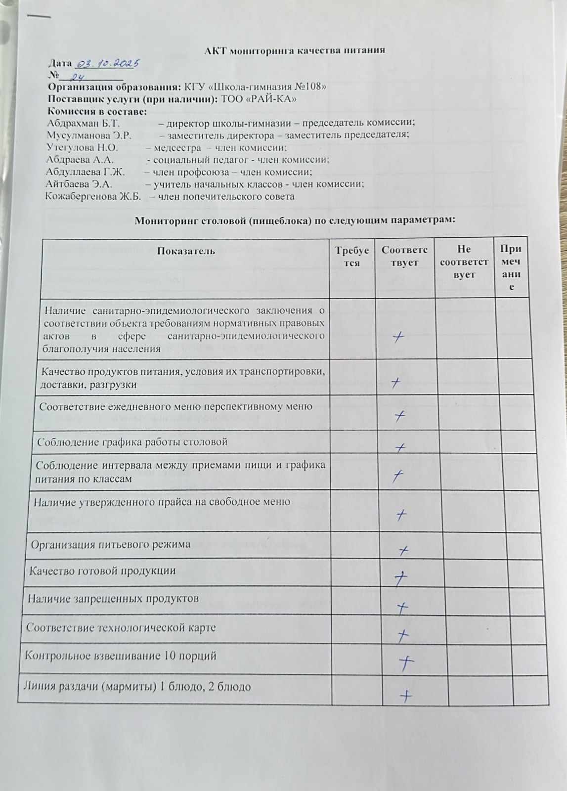 Бракераж комиссиясыныңмектеп асхана жұмысын бақылау АКТ