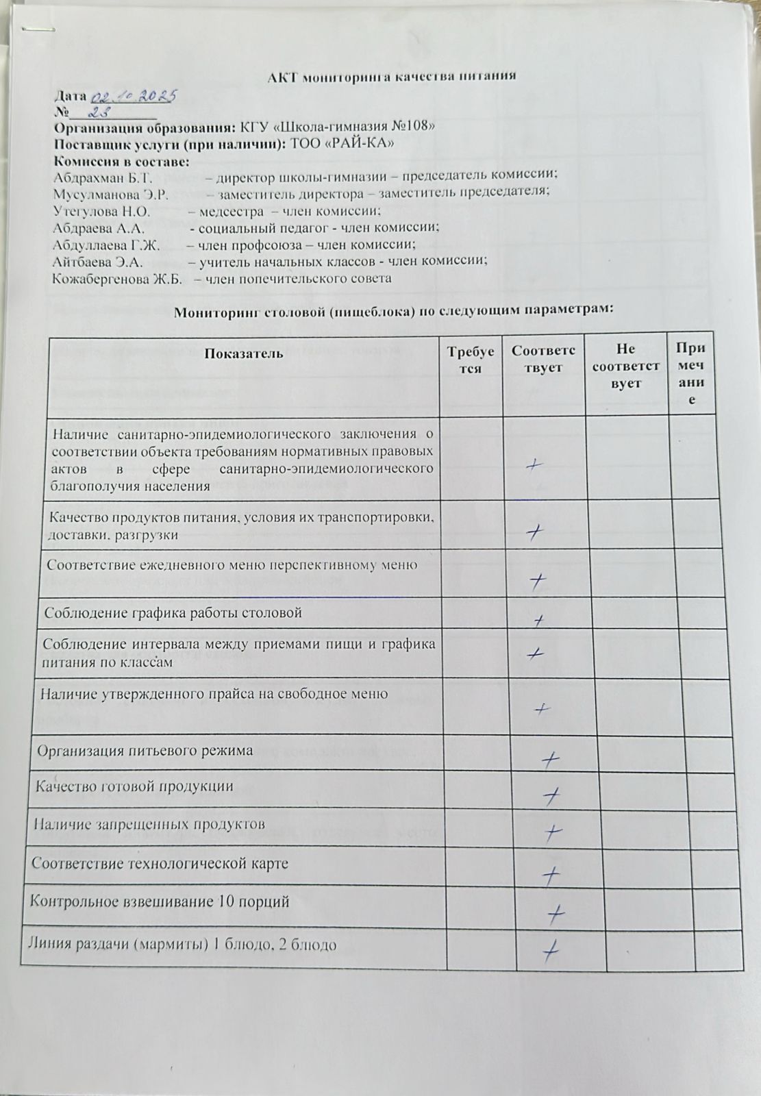 Бракераж комиссиясыныңмектеп асхана жұмысын бақылау АКТ
