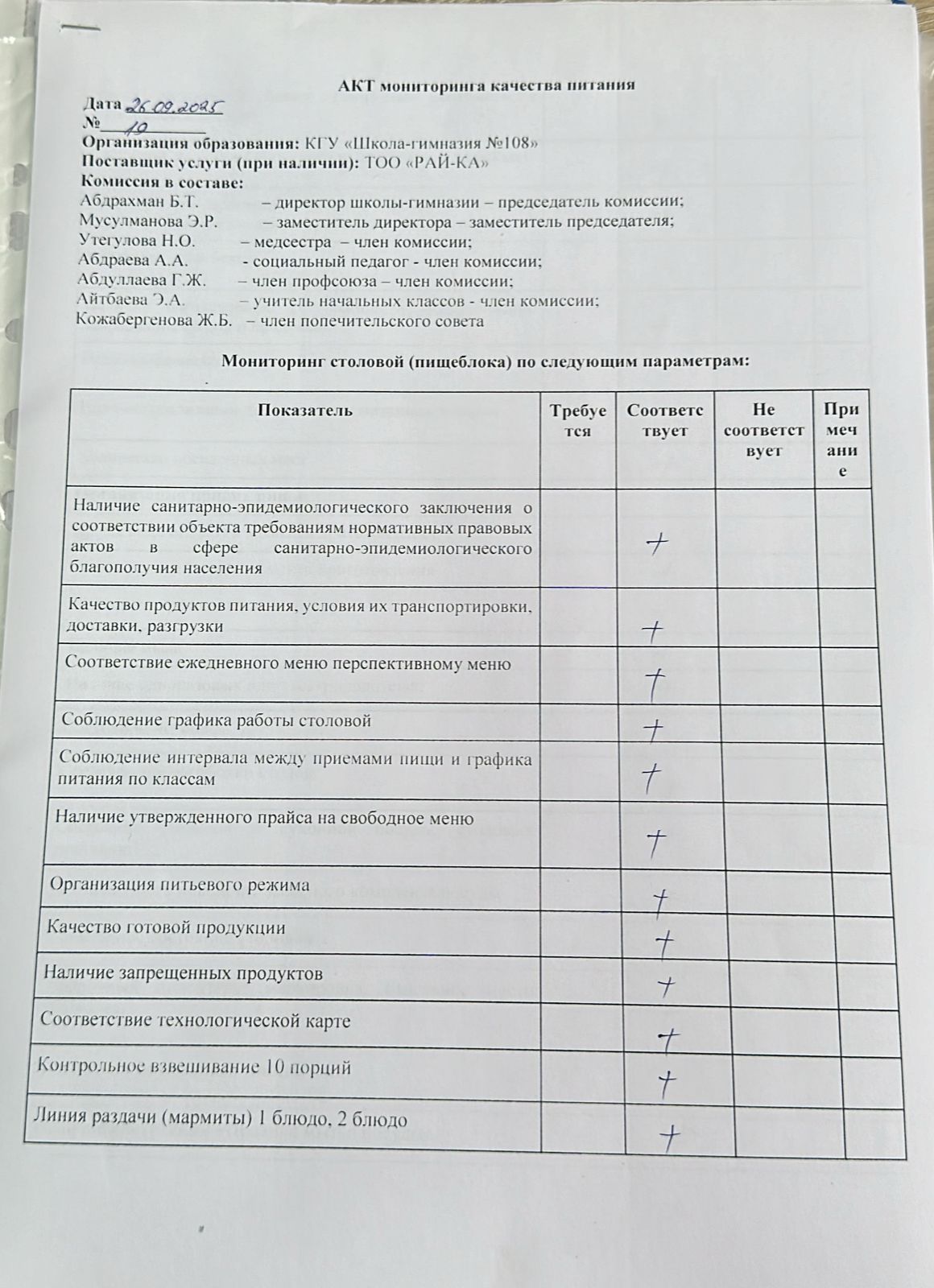 Бракераж комиссиясыныңмектеп асхана жұмысын бақылау АКТ