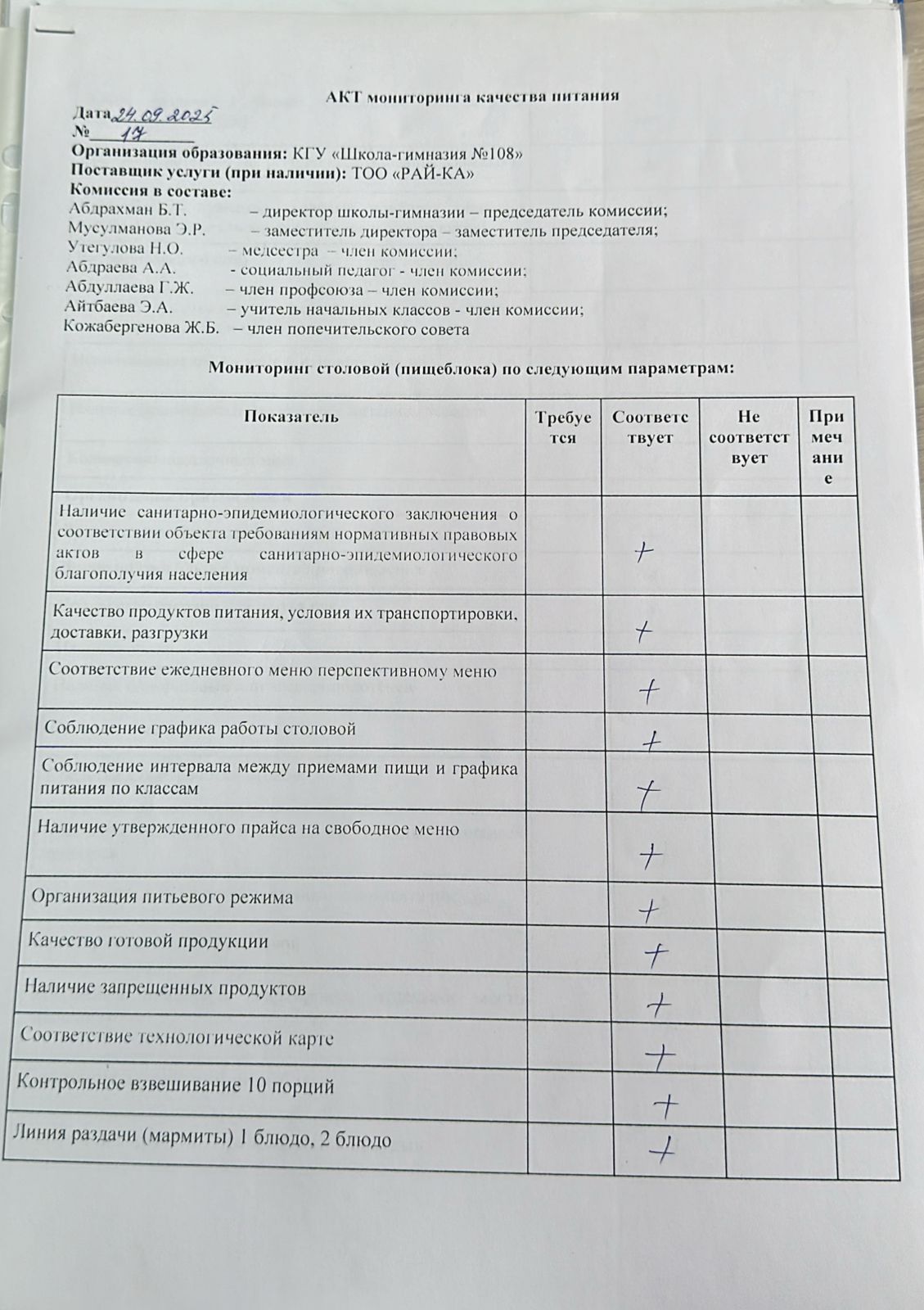 Бракераж комиссиясыныңмектеп асхана жұмысын бақылау АКТ