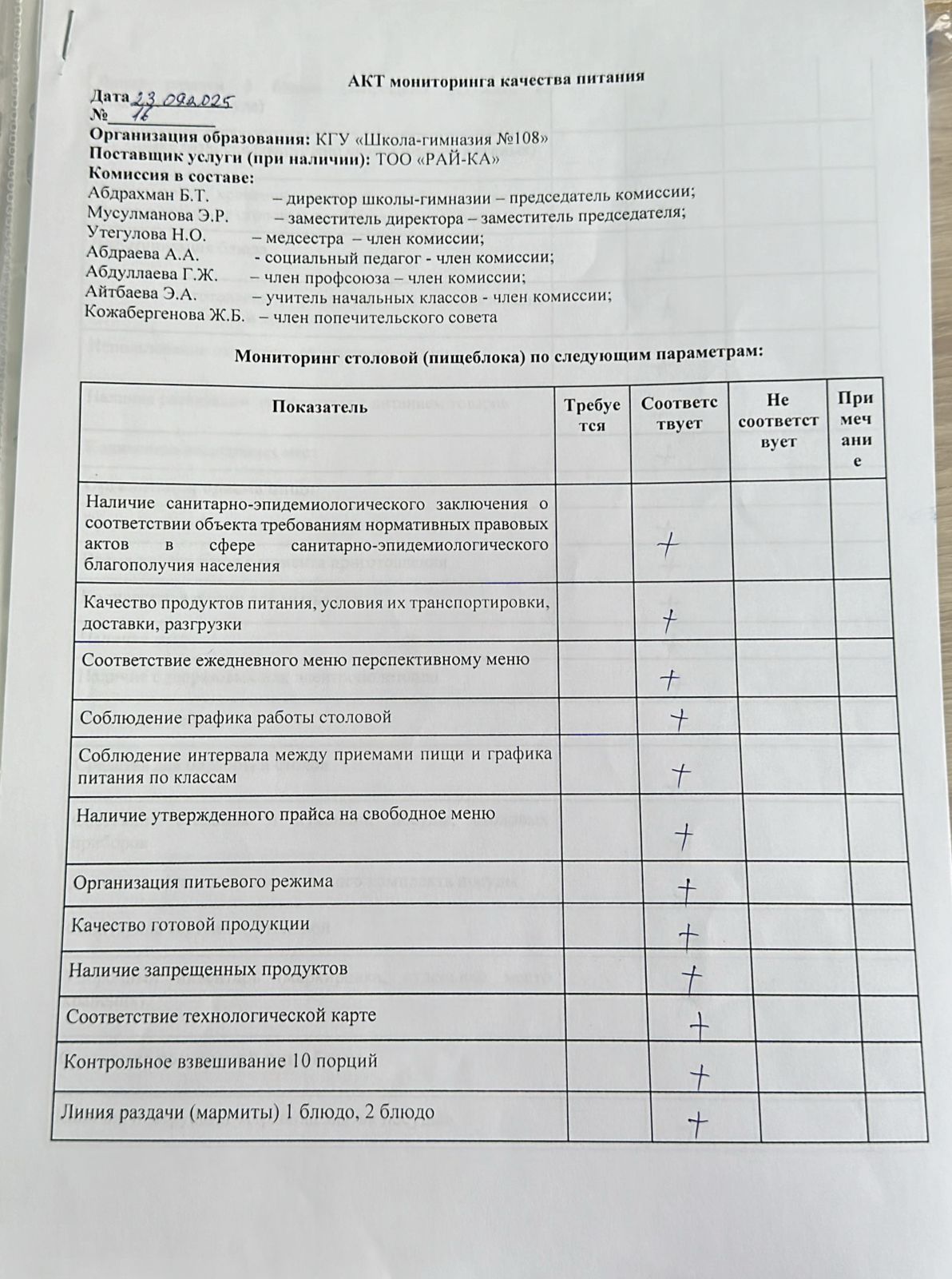 Бракераж комиссиясыныңмектеп асхана жұмысын бақылау АКТ