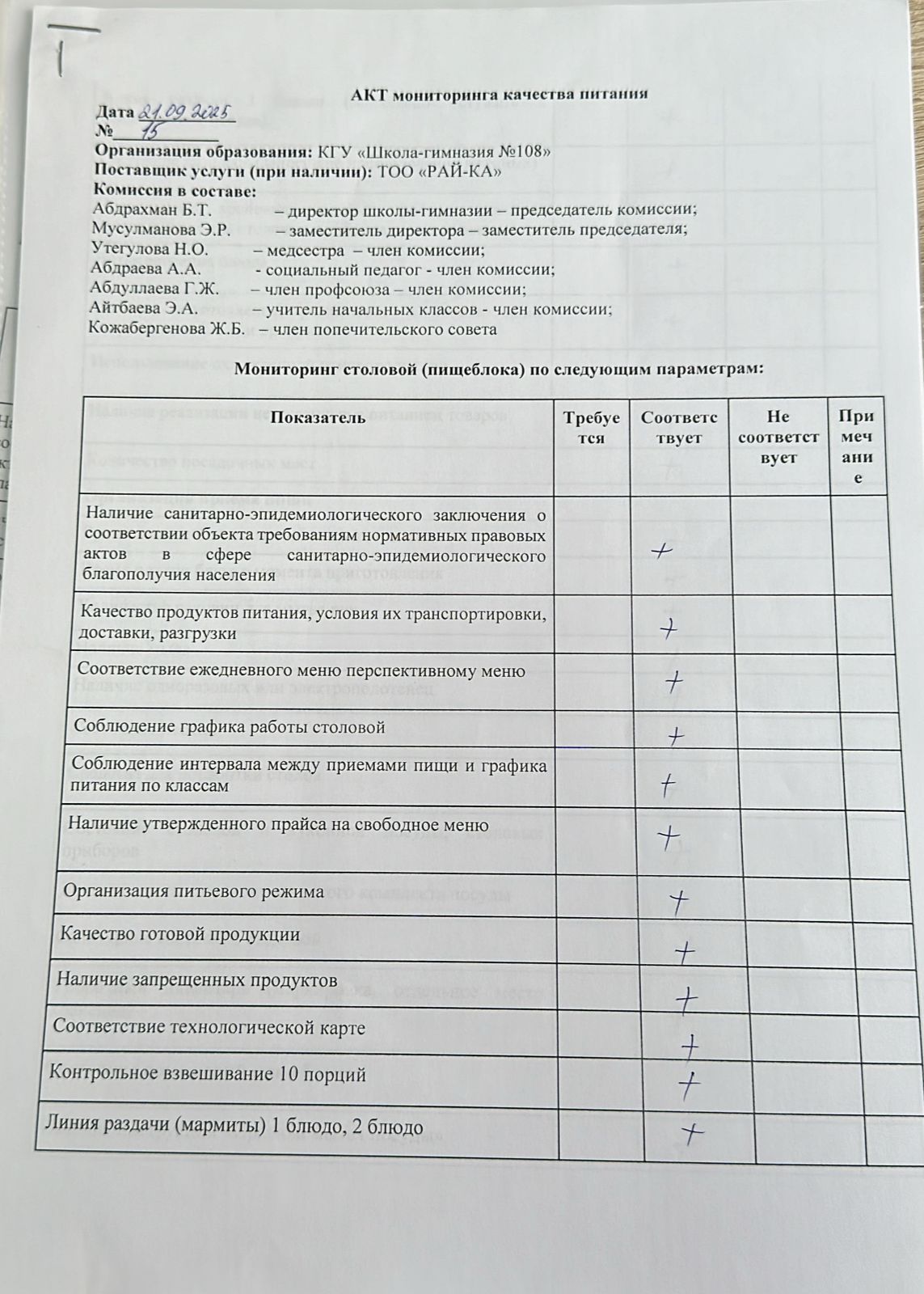 Бракераж комиссиясыныңмектеп асхана жұмысын бақылау АКТ