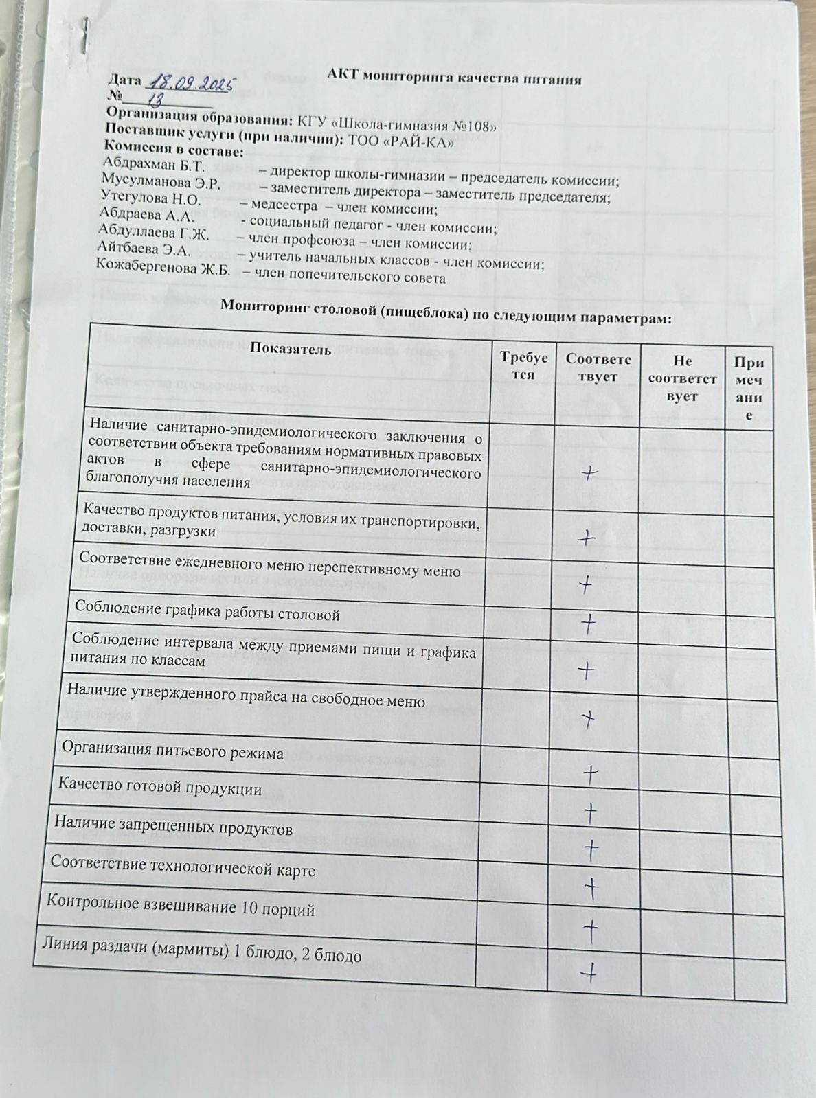 Бракераж комиссиясыныңмектеп асхана жұмысын бақылау АКТ