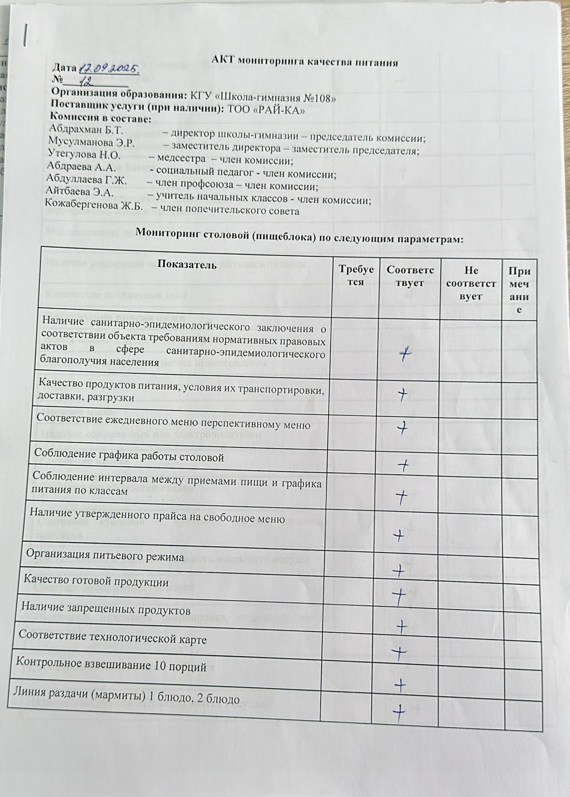 Бракераж комиссиясыныңмектеп асхана жұмысын бақылау АКТ