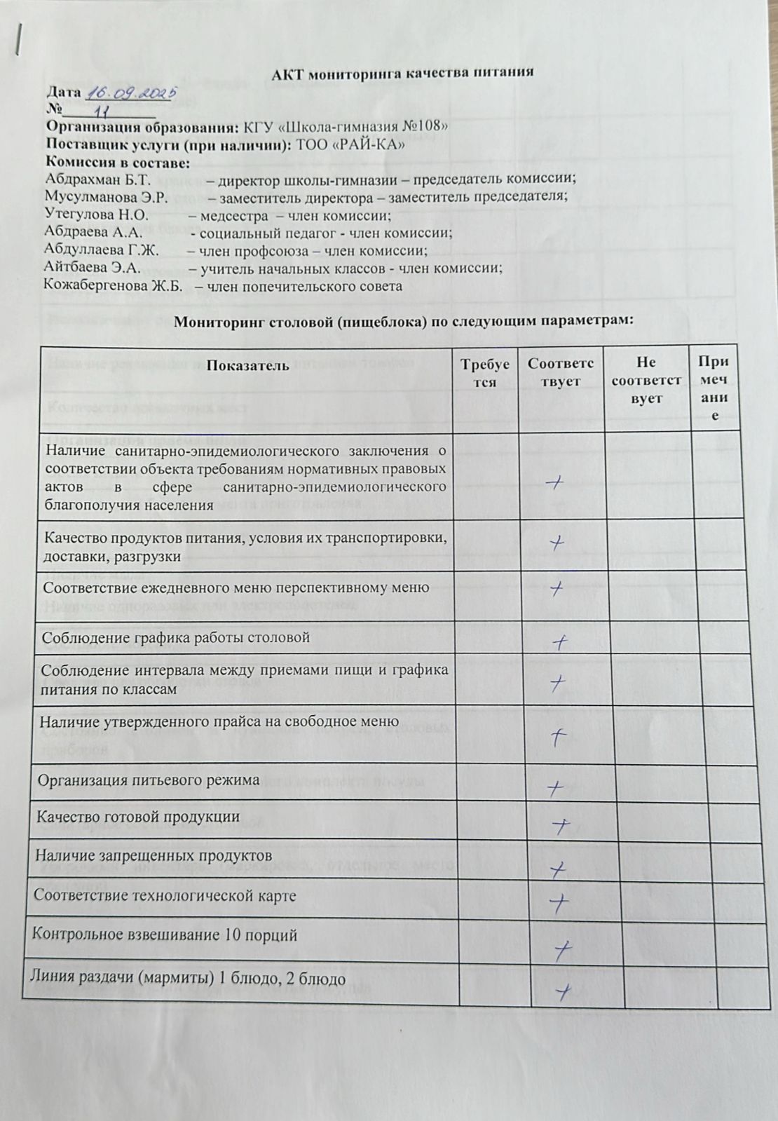 Бракераж комиссиясыныңмектеп асхана жұмысын бақылау АКТ