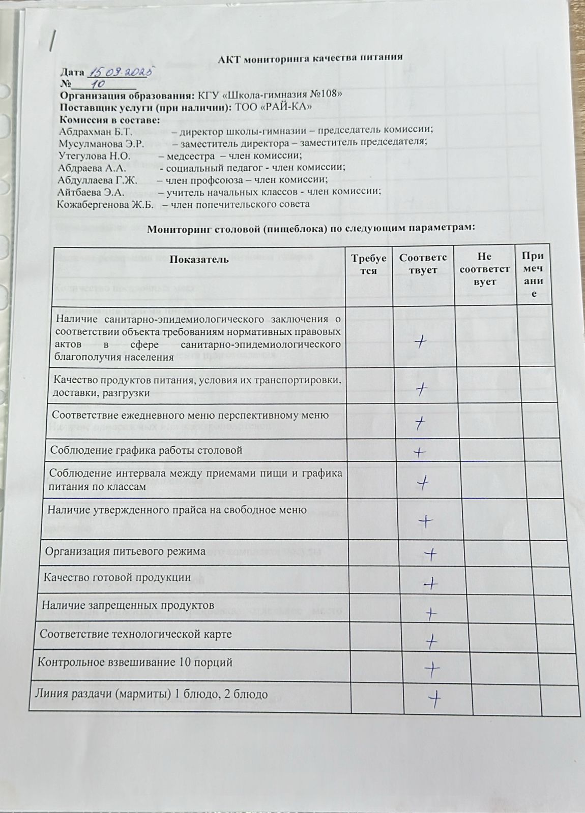 Бракераж комиссиясыныңмектеп асхана жұмысын бақылау АКТ