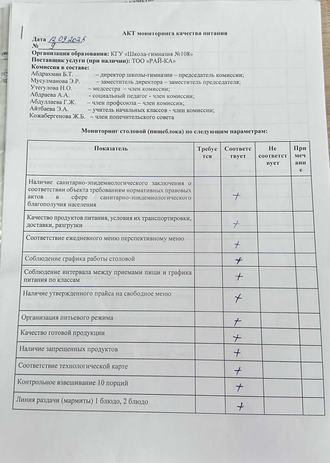Бракераж комиссиясыныңмектеп асхана жұмысын бақылау АКТ