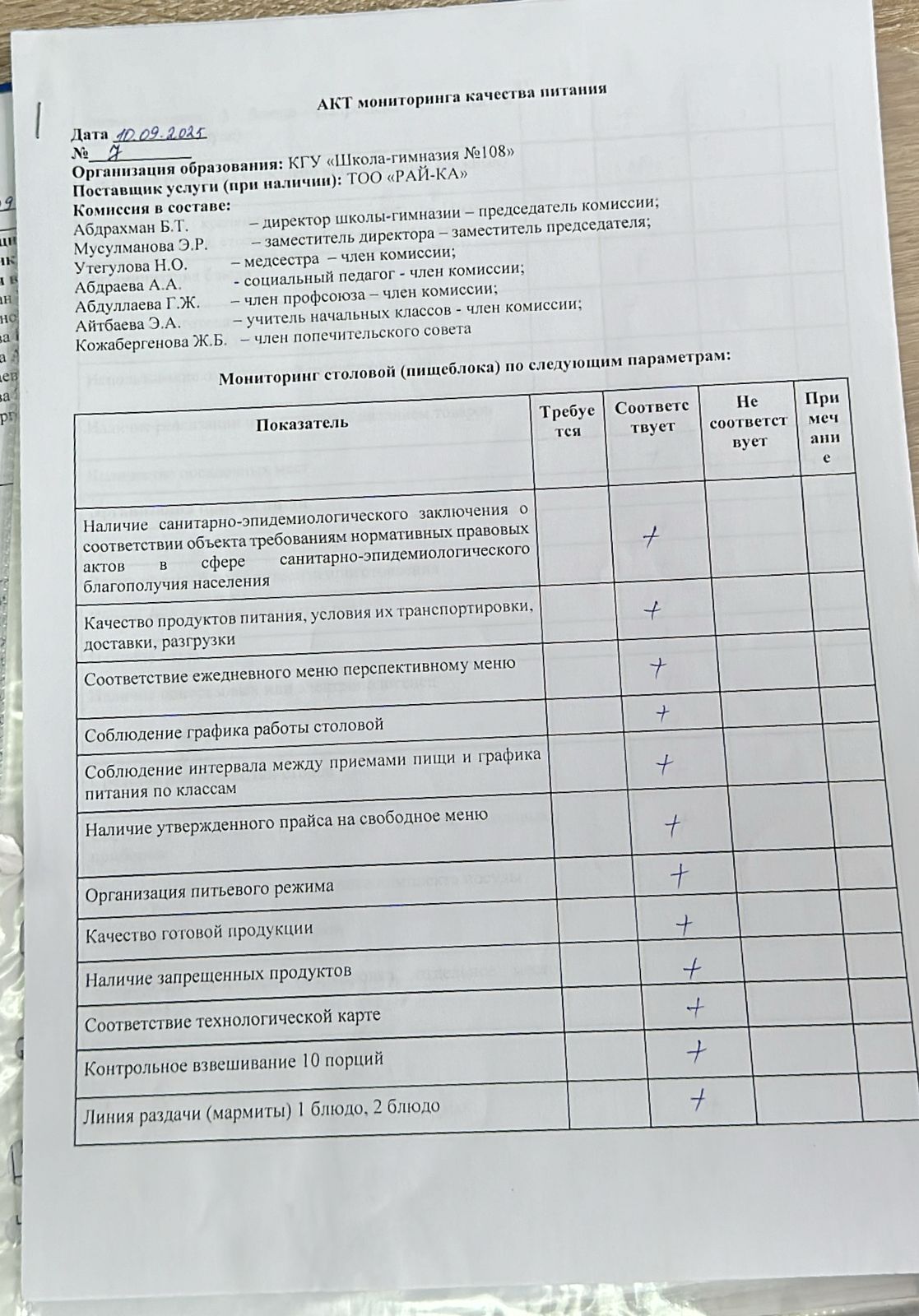 Бракераж комиссиясыныңмектеп асхана жұмысын бақылау АКТ
