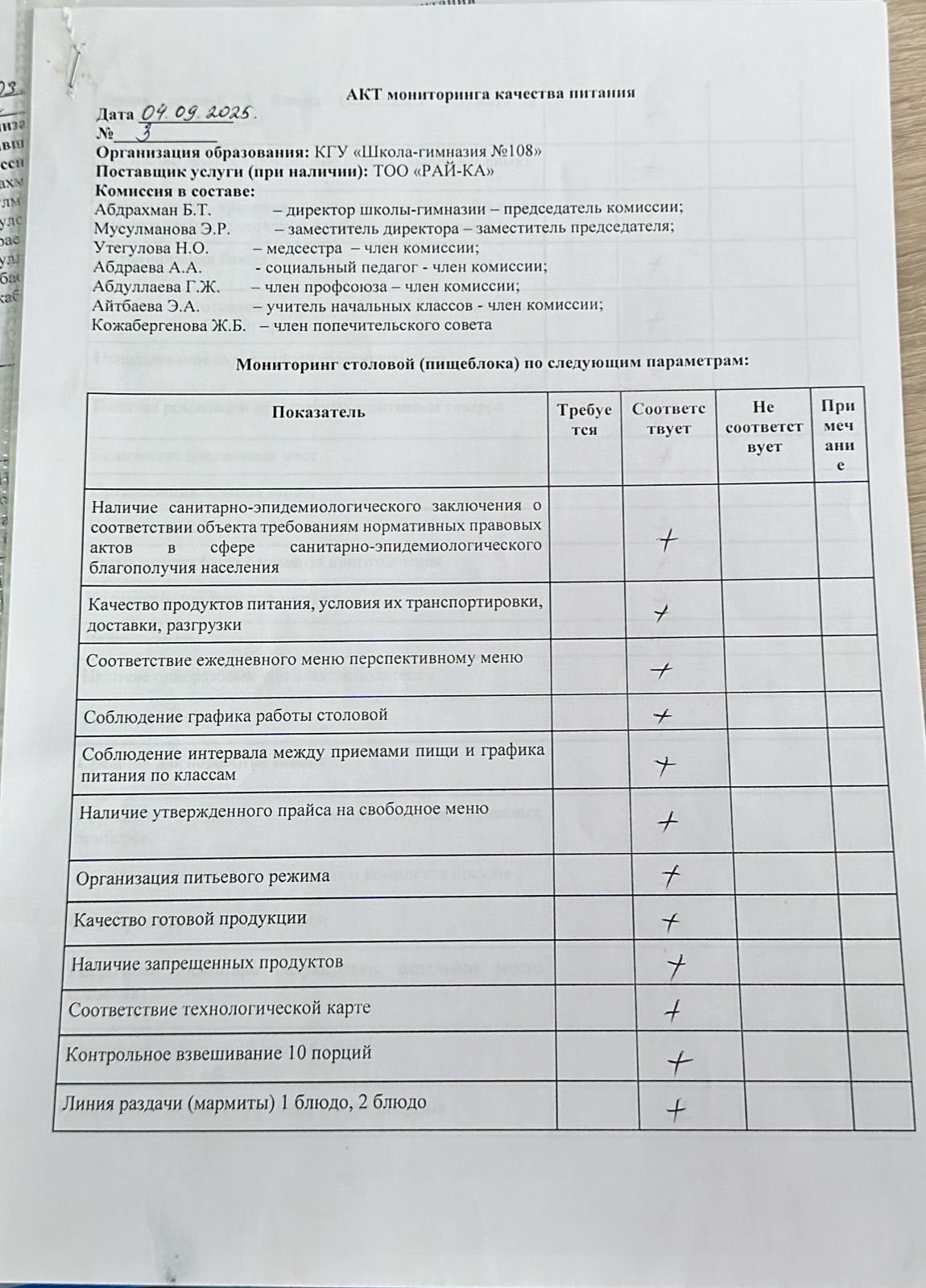 Бракераж комиссиясыныңмектеп асхана жұмысын бақылау АКТ