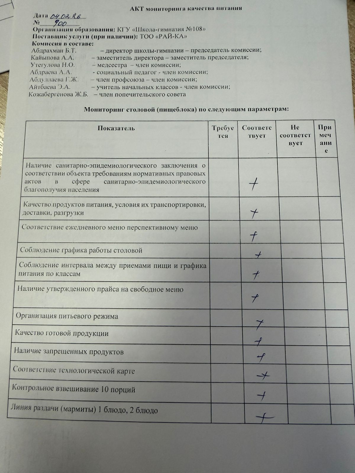 Бракераж комиссия жұмысы