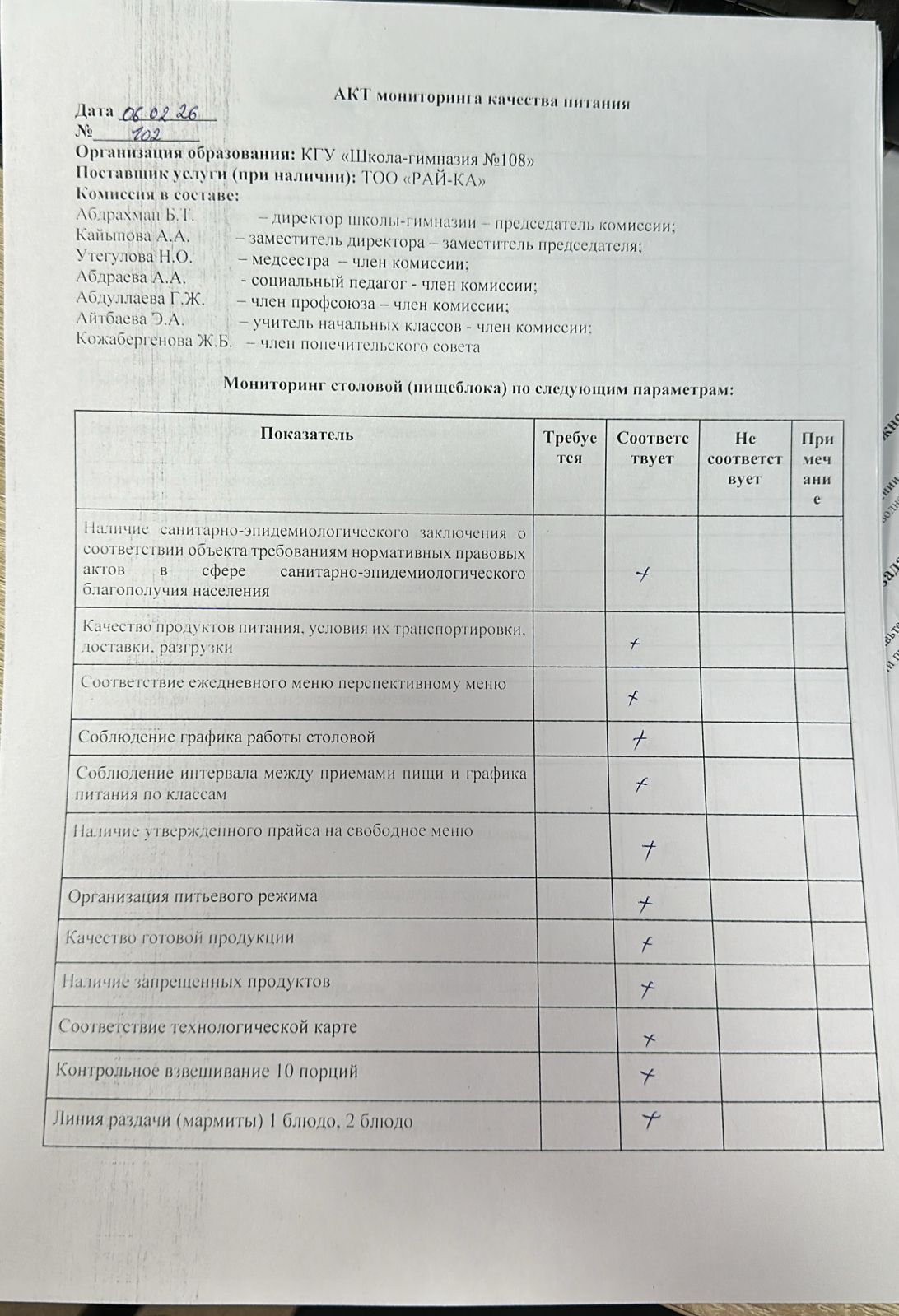 Бракераж комиссиясыныңмектеп асхана жұмысын бақылау АКТ