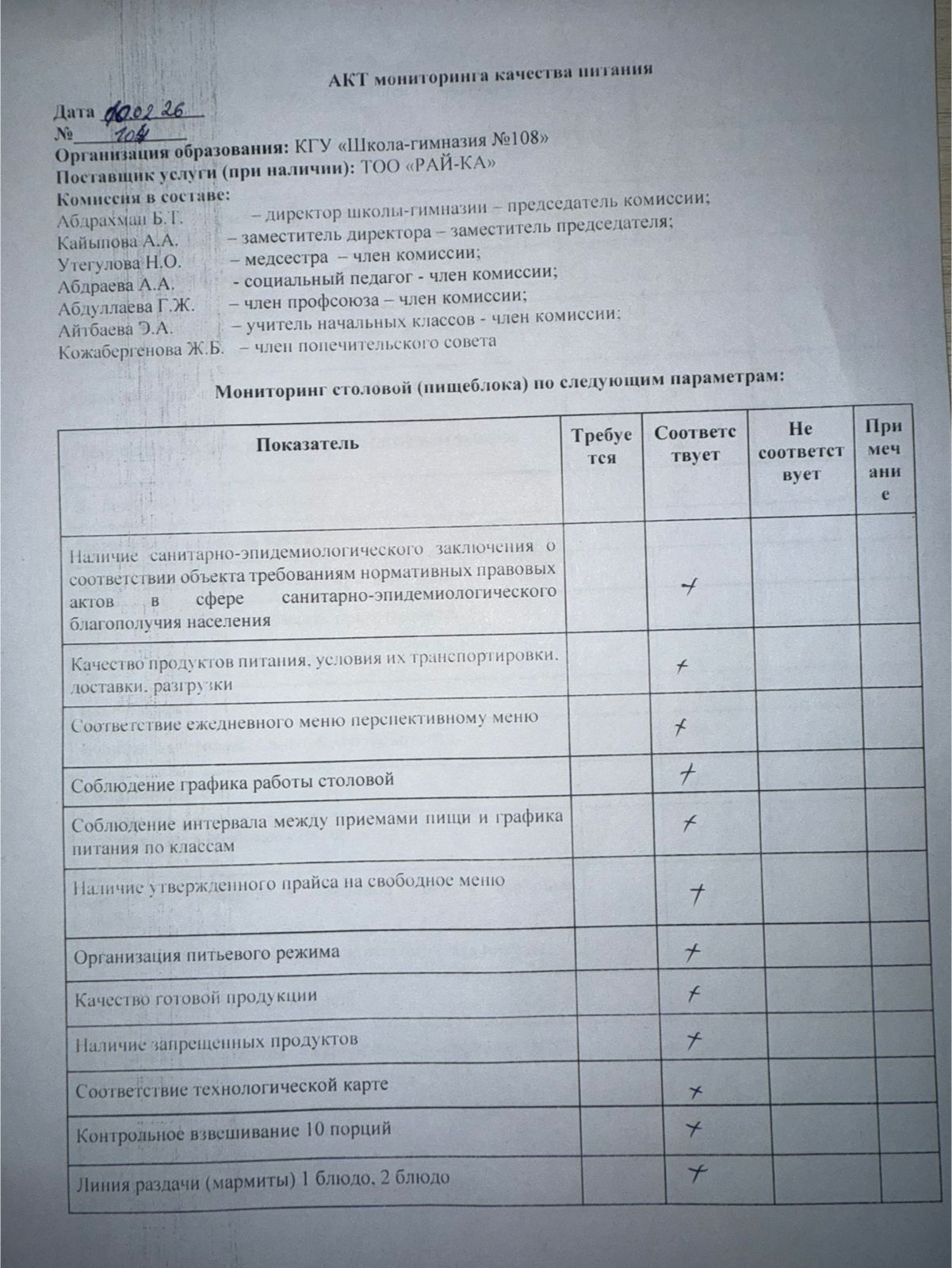 Бракераж акт