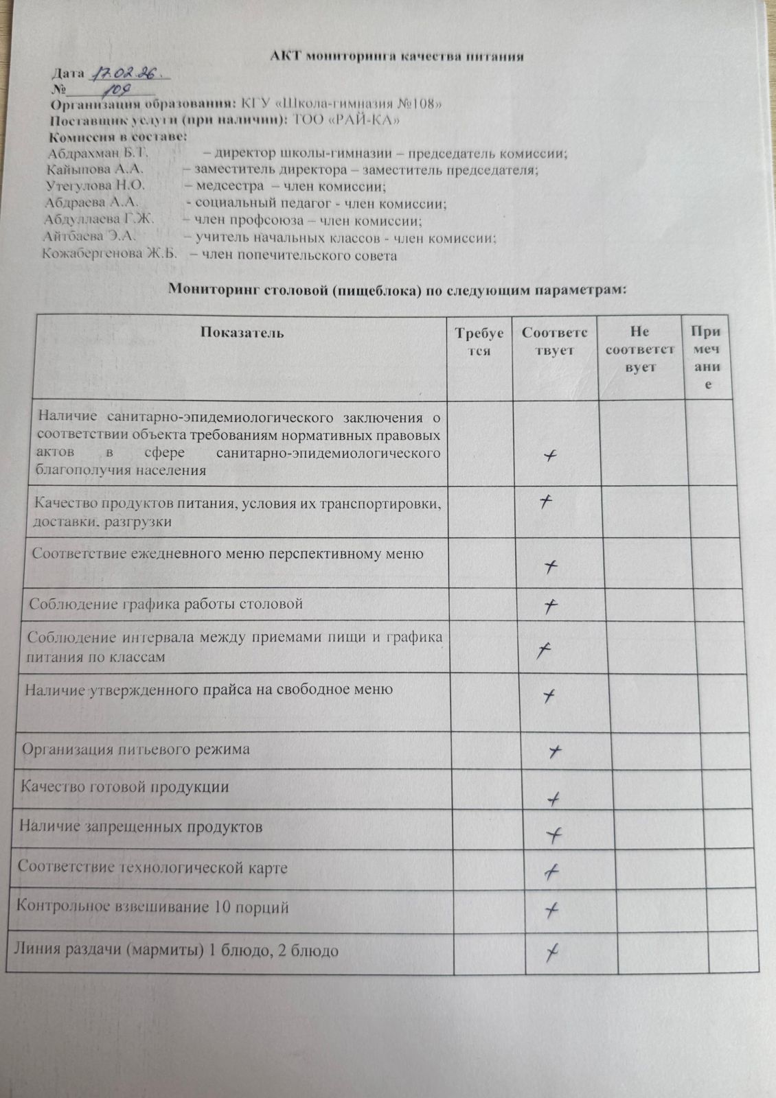 бракераж акт